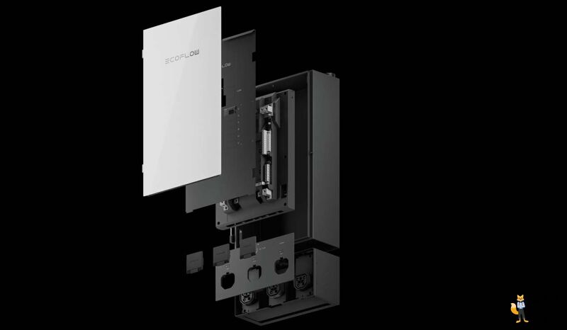 EcoFlow Smart Home Panel 2
